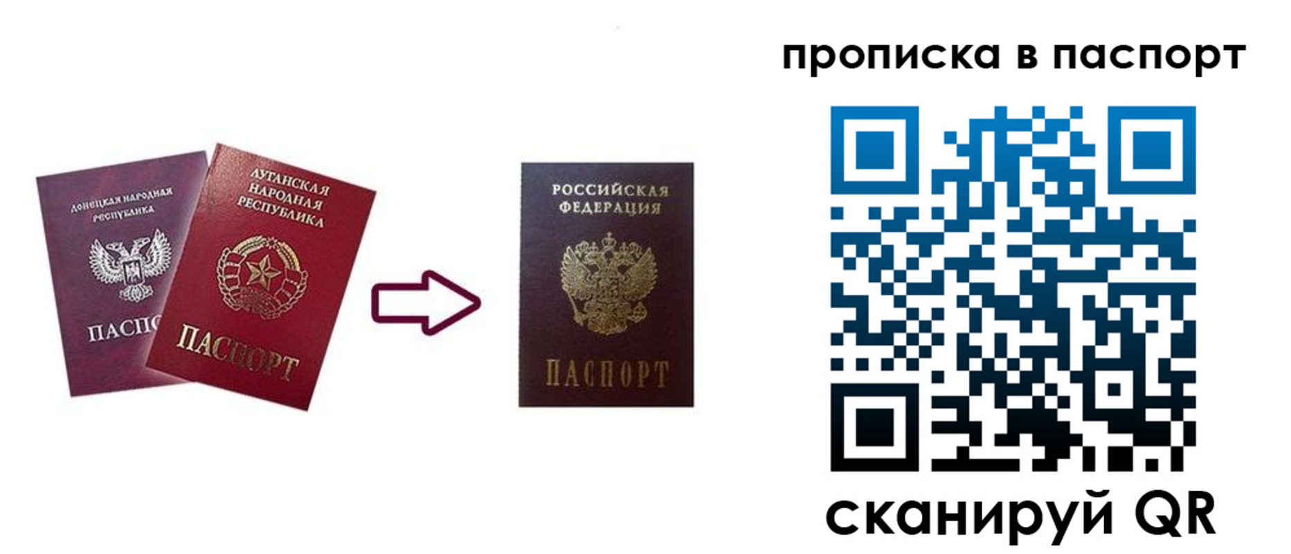 прописка иностранных граждан в Боброве